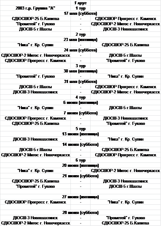 2003 А 1 круг.png